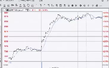 期货日内区间交易(期货日内区间交易什么意思)_https://hz1.wpmee.com_期货文章_第1张