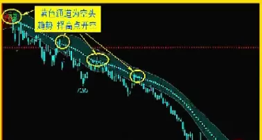 期货指标黄金比率(期货指标黄金比率是多少)_https://hz1.wpmee.com_恒指直播室_第1张