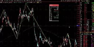 期货成交量持仓量指标(期货成交量和持仓量指标)_https://hz1.wpmee.com_德指直播室_第1张