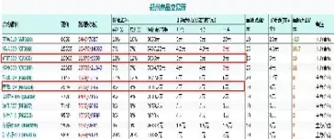 你们认为期货是满仓好还是轻仓好(你们认为期货是满仓好还是轻仓好呢)_原油直播室_第1张_恒指直播室 你们认为期货是满仓好还是轻仓好(你们认为期货是满仓好还是轻仓好呢)_https://hz1.wpmee.com_原油直播室_第1张