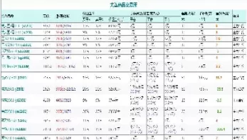期货保证金超过多少会平仓(期货保证金超过多少会平仓交易)_德指直播室_第1张_恒指直播室 期货保证金超过多少会平仓(期货保证金超过多少会平仓交易)_https://hz1.wpmee.com_德指直播室_第1张