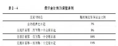 螺纹钢期货空头怎样交割(螺纹钢期货空头怎样交割的)_https://hz1.wpmee.com_德指直播室_第1张