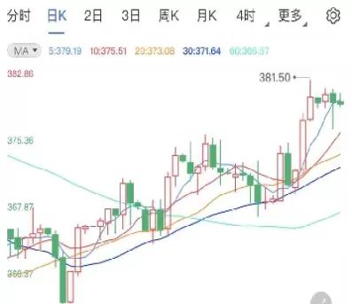 美国台风对期货黄金的影响(美国台风对期货黄金的影响有哪些)_https://hz1.wpmee.com_黄金直播室_第1张