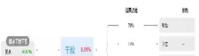 橡胶期货几倍杠杆(橡胶期货杠杆是多少倍)_黄金直播室_第1张_恒指直播室 橡胶期货几倍杠杆(橡胶期货杠杆是多少倍)_https://hz1.wpmee.com_黄金直播室_第1张
