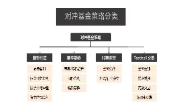 期货基金列表(期货类基金排名)_https://hz1.wpmee.com_恒指直播室_第1张