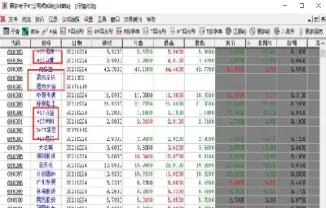 简述股价指数期货的特点(简述股价指数期货的特点有哪些)_德指直播室_第1张_恒指直播室 简述股价指数期货的特点(简述股价指数期货的特点有哪些)_https://hz1.wpmee.com_德指直播室_第1张