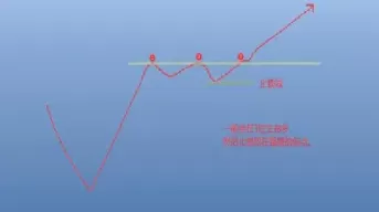 恒指期货何时(恒指期货的交易时间是什么时候?)_https://hz1.wpmee.com_恒指直播室_第1张