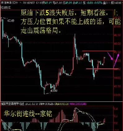 原油高盛直播室(外盘原油期货直播室)_德指直播室_第1张_恒指直播室 原油高盛直播室(外盘原油期货直播室)_https://hz1.wpmee.com_德指直播室_第1张