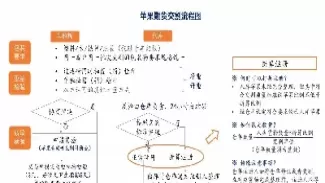 苹果期货交割品总(苹果期货交割总结)_原油直播室_第1张_恒指直播室 苹果期货交割品总(苹果期货交割总结)_https://hz1.wpmee.com_原油直播室_第1张