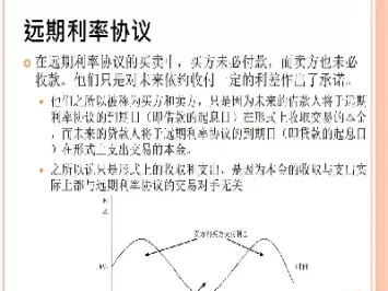 期货利率大于远期利率(期货利率大于远期利率的原因)_https://hz1.wpmee.com_恒指直播室_第1张