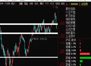 晚上期货那边继续突突突(期货半夜)_恒指直播室_第1张_恒指直播室 晚上期货那边继续突突突(期货半夜)_https://hz1.wpmee.com_恒指直播室_第1张