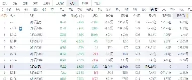 铁矿石期货合约 保证金(铁矿石期货合约保证金多少)_原油直播室_第1张_恒指直播室 铁矿石期货合约 保证金(铁矿石期货合约保证金多少)_https://hz1.wpmee.com_原油直播室_第1张