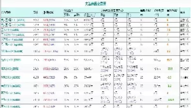 国内期货沪铜保证金(国内期货沪铜保证金多少)_https://hz1.wpmee.com_德指直播室_第1张
