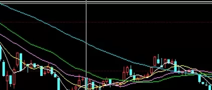 哪个期货有直播间(哪里有期货直播)_https://hz1.wpmee.com_黄金直播室_第1张