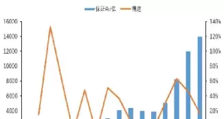 pp料期货商圈(pp期货是什么品种)_https://hz1.wpmee.com_原油直播室_第1张