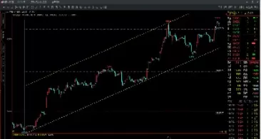 期货看那些指标有什么用(期货看那些指标有什么用处)_https://hz1.wpmee.com_期货文章_第1张