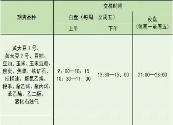 期货有夜盘了吗(期货有夜盘了吗最新消息)_德指直播室_第1张_恒指直播室 期货有夜盘了吗(期货有夜盘了吗最新消息)_https://hz1.wpmee.com_德指直播室_第1张