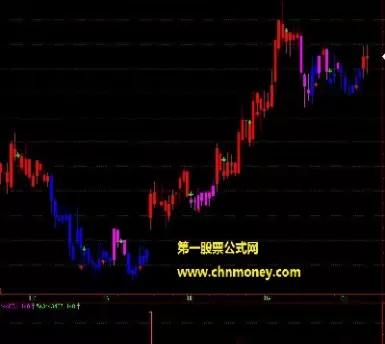 交易心理对期货持仓(交易心理对期货持仓的影响)_https://hz1.wpmee.com_原油直播室_第1张