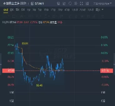 美股指期货交易日(美股指数期货交易时间)_恒指直播室_第1张_恒指直播室 美股指期货交易日(美股指数期货交易时间)_https://hz1.wpmee.com_恒指直播室_第1张