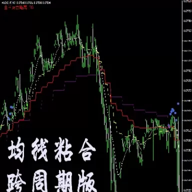 外汇原油喊单直播室(原油在线喊单直播)_黄金直播室_第1张_恒指直播室 外汇原油喊单直播室(原油在线喊单直播)_https://hz1.wpmee.com_黄金直播室_第1张