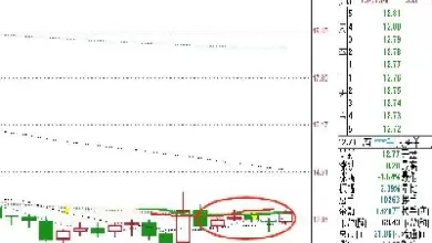 期货均线交叉的意义(期货均线交叉的意义是什么)_https://hz1.wpmee.com_德指直播室_第1张
