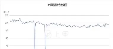 3月5日股指期货指数(3月5日股指期货指数是多少)_德指直播室_第1张_恒指直播室 3月5日股指期货指数(3月5日股指期货指数是多少)_https://hz1.wpmee.com_德指直播室_第1张