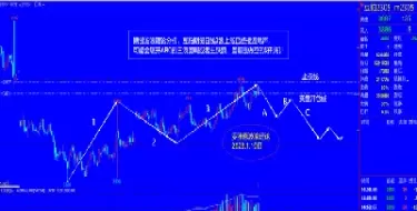 商品期货预设单(商品期货预设单位是什么)_原油直播室_第1张_恒指直播室 商品期货预设单(商品期货预设单位是什么)_https://hz1.wpmee.com_原油直播室_第1张