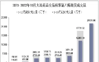 10月8日聚乙烯期货行情简报(今日聚乙烯期货)_期货文章_第1张_恒指直播室 10月8日聚乙烯期货行情简报(今日聚乙烯期货)_https://hz1.wpmee.com_期货文章_第1张