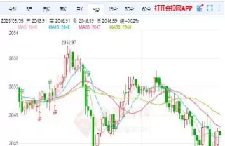 黄金期货怎样做多(黄金期货如何做)_德指直播室_第1张_恒指直播室 黄金期货怎样做多(黄金期货如何做)_https://hz1.wpmee.com_德指直播室_第1张