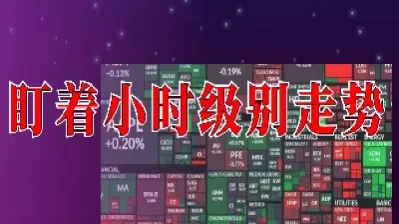 美股盘后期货交易(美股盘后期货交易时间多久)_https://hz1.wpmee.com_期货文章_第1张