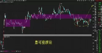 期货焦炭怎么买(期货焦炭怎么买卖)_https://hz1.wpmee.com_原油直播室_第1张