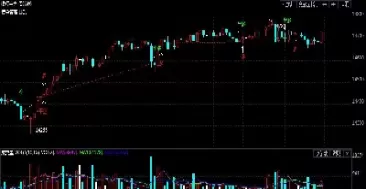 橡胶期货大涨2(橡胶期货大涨利好哪些股票)_https://hz1.wpmee.com_德指直播室_第1张