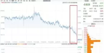 期货贴水指标(期货贴水指标有哪些)_https://hz1.wpmee.com_黄金直播室_第1张