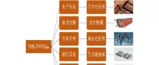 上海铜材期货(上海铜期货行情)_https://hz1.wpmee.com_德指直播室_第1张