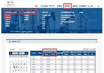 省心的信管家期货手续费标准(信管家期货可靠吗)_原油直播室_第1张_恒指直播室 省心的信管家期货手续费标准(信管家期货可靠吗)_https://hz1.wpmee.com_原油直播室_第1张