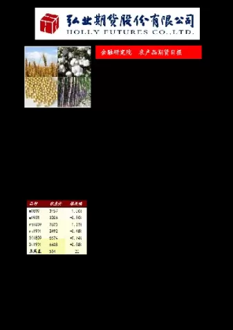 菜油期货上市最新消息(菜油期货介绍)_https://hz1.wpmee.com_期货文章_第1张