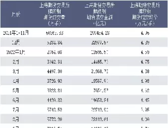 金属期货为啥交易时间很晚(金属期货为啥交易时间很晚呢)_https://hz1.wpmee.com_黄金直播室_第1张