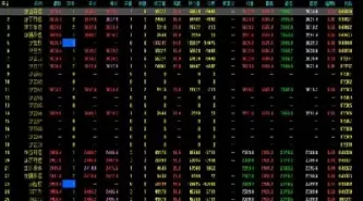 股指期货量指(股指期货量指的是什么)_https://hz1.wpmee.com_德指直播室_第1张