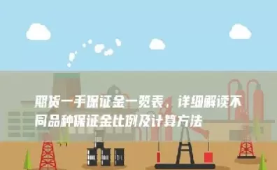期货平仓保证金返还么(期货平仓后保证金退吗)_https://hz1.wpmee.com_原油直播室_第1张