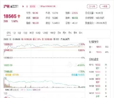 期货行情中m形表示什么(期货m形态)_期货文章_第1张_恒指直播室 期货行情中m形表示什么(期货m形态)_https://hz1.wpmee.com_期货文章_第1张