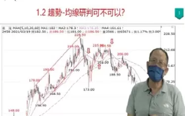 股票期货节目(股票期货节目有哪些)_https://hz1.wpmee.com_德指直播室_第1张