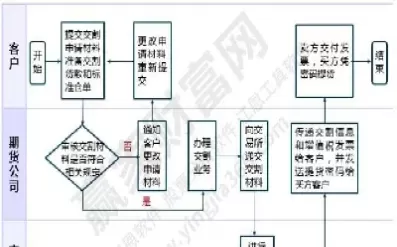 怎么看期货的现价和执行价(怎么看期货的现价和执行价是否正确)_期货文章_第1张_恒指直播室 怎么看期货的现价和执行价(怎么看期货的现价和执行价是否正确)_https://hz1.wpmee.com_期货文章_第1张