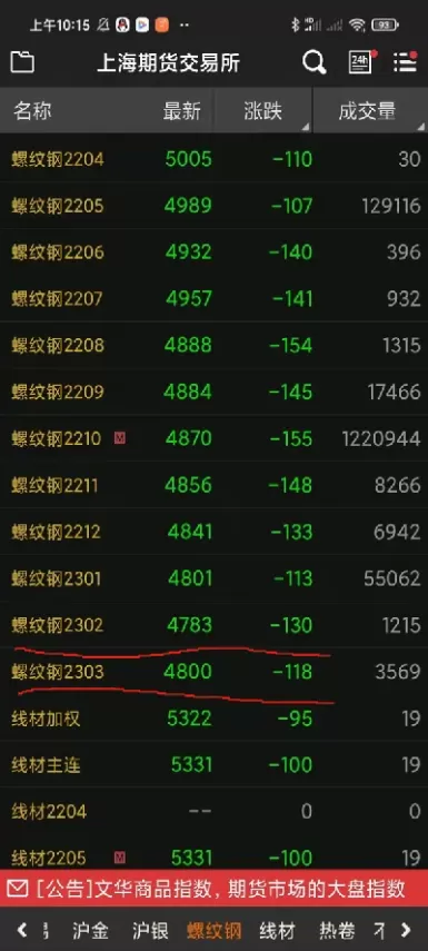 期货的活跃度怎么计算(期货的活跃度怎么计算出来)_期货文章_第1张_恒指直播室 期货的活跃度怎么计算(期货的活跃度怎么计算出来)_https://hz1.wpmee.com_期货文章_第1张