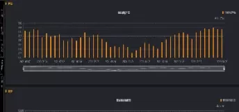 如何研究透一个期货品种的基本面(如何研究透一个期货品种的基本面分析)_原油直播室_第1张_恒指直播室 如何研究透一个期货品种的基本面(如何研究透一个期货品种的基本面分析)_https://hz1.wpmee.com_原油直播室_第1张