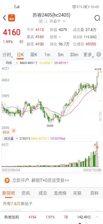 期货直播实战猎鹰(期货直播室在线期货喊单)_https://hz1.wpmee.com_恒指直播室_第1张
