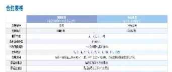 期货焦炭交易费(期货焦炭交易费是多少)_https://hz1.wpmee.com_黄金直播室_第1张