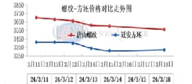 广州期货5月19日早间直通车(广州期货5月19日早间直通车交易)_黄金直播室_第1张_恒指直播室 广州期货5月19日早间直通车(广州期货5月19日早间直通车交易)_https://hz1.wpmee.com_黄金直播室_第1张