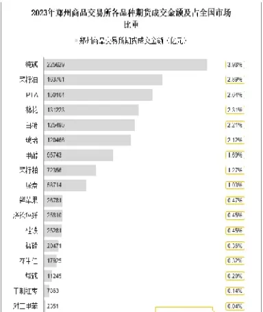郑州商品交易所期货品种小绿豆(郑州商品交易所绿豆期货合约)_恒指直播室_第1张_恒指直播室 郑州商品交易所期货品种小绿豆(郑州商品交易所绿豆期货合约)_https://hz1.wpmee.com_恒指直播室_第1张