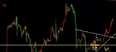 黄金原油直播室4(原油黄金24小时直播间)_https://hz1.wpmee.com_黄金直播室_第1张