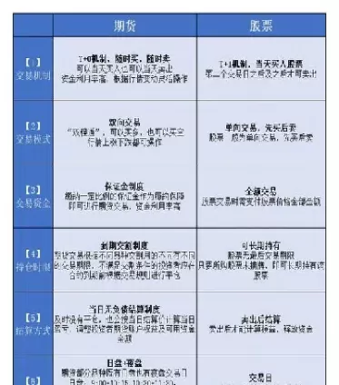 期货经典口诀(期货经典口诀大全)_https://hz1.wpmee.com_黄金直播室_第1张
